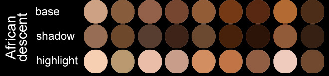 Anime Skin Palette : Anime skin tones color palette created by